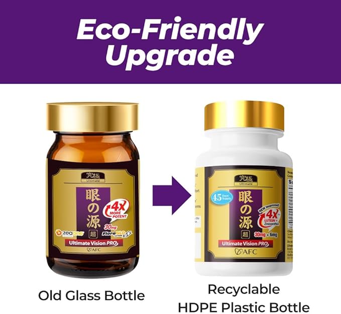 AFC Japan Ultimate Vision PRO – Improved, Up-Sized Formula - Support Vitamins for Eye Health with Lutein, Zeaxanthin 4X, Bilberry, Nutrients for Blurry Dry Eyes, Macular Health & Focus, 45 Softgelsx3