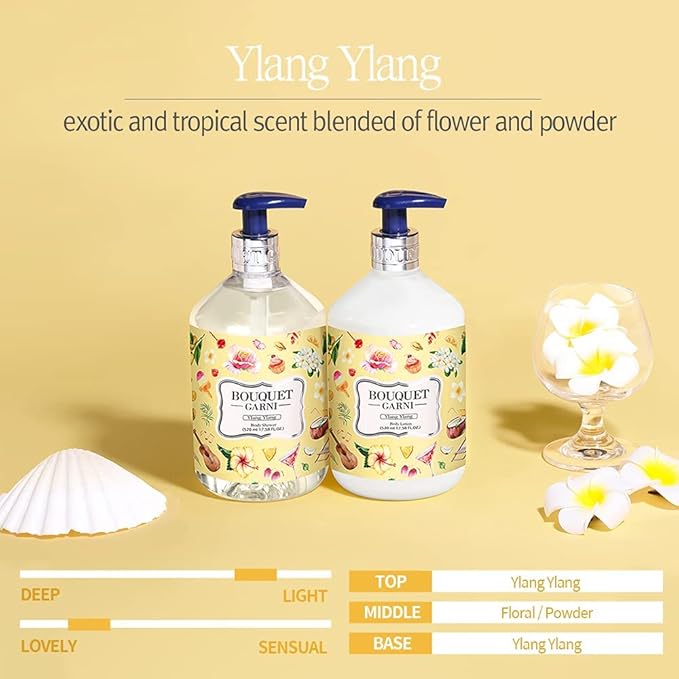 Bouquet Garni Body Shower Ylang Ylang Fragrance - Gentle Cleaning, Skin Care, Long-lasting Fragrance (Containing Purslane, Rosemary, and Lavender Extract) - 17.6 oz