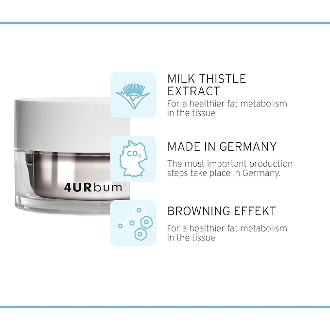 Nutraskin 4URbum - Nourishing Firming Body Lotion for a Firm Bum I Women’s Anti Cellulite Cream with Milk Thistle, Bearberry & Plant Stem Cells I Made in Germany I 100ml