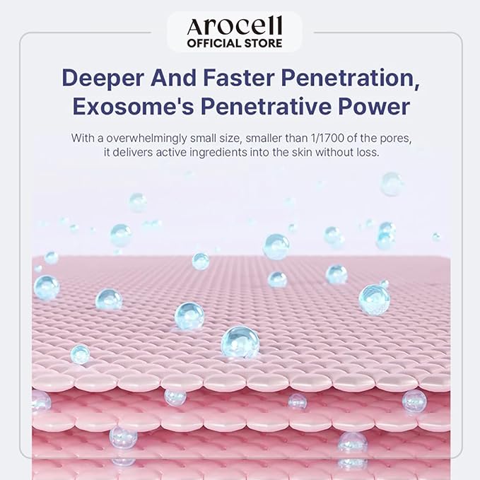 AROCELL Botulcare Synergy Bubble Serum Fast Absorption 70 ml/2.37 Fl Oz Elasticity Pore Minimizing Wrinkle Care Treatment Anti-Aging Facial Skin Korean Skincare