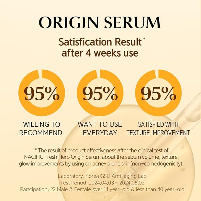 Nacific x Stray Kids Fresh Herb Origin Serum With 2 pcs Photocards (random) by KOSBEAUTY