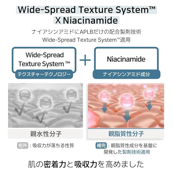 APLB Tranexamic Acid Niacinamide Sheet Mask 10pcs | TRANEX NIAC CEN™ 17.2% 0.85 FL.OZ/Korean Skincare, Long lasting hydration, Blemish Care, Helps with skin discoloration