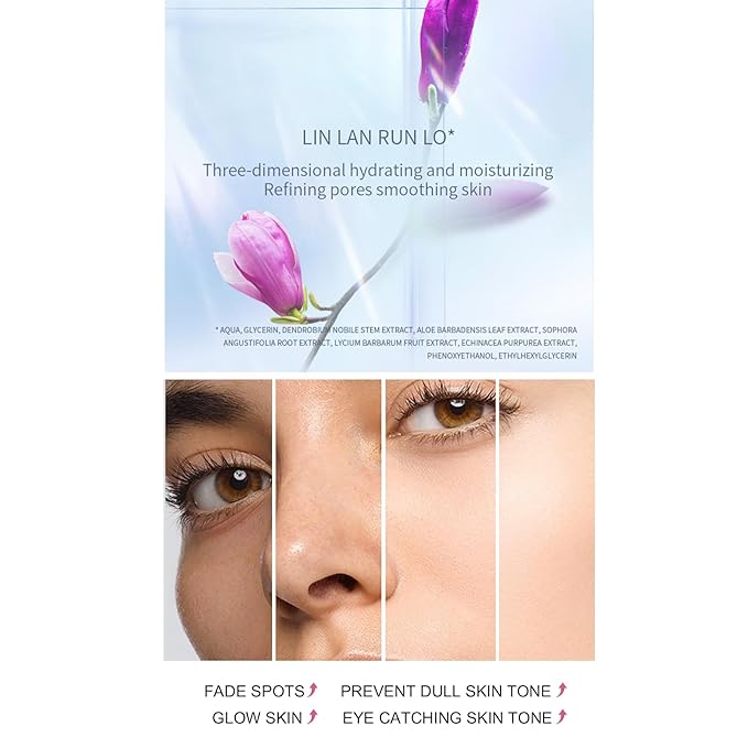 O’KADY Anti Aging Facial Skin Care Set Birthday Gifts for Mom Anniversary Gifts Products Skin Beauty Care Skincare Kits With Gifts Sets Care Package For Women Mother's Days