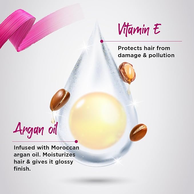 Livon Hair Serum for Men & Women | Frizz-free, stronger and shinier hair | Sulphate & Paraben free| For All Hair Types | Enriched with Argan Oil & Vitamin E | 3.3 Fl.Oz | Pack of 2