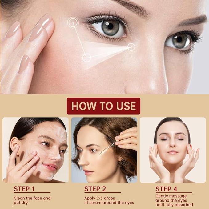 Chalazion Eye Treatment For Blepharitis, 2 PCS Moisturize Eyelids Serum and Chalazion Remover, Gentle Under Eye Relief Serum For Dark Circles, Eye Bags, Puffiness.