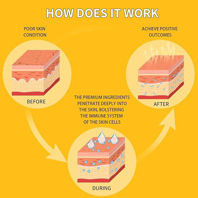 24K Gold Eye Masks for Dark Circles and Puffiness 70PCS, Under Eye Patches for Puffy Eyes Treatment, Under Eye Mask w/Caffeine, Hyaluronic Acid, Peptides for Eye Bags Treatment, Eye Mask Skincare