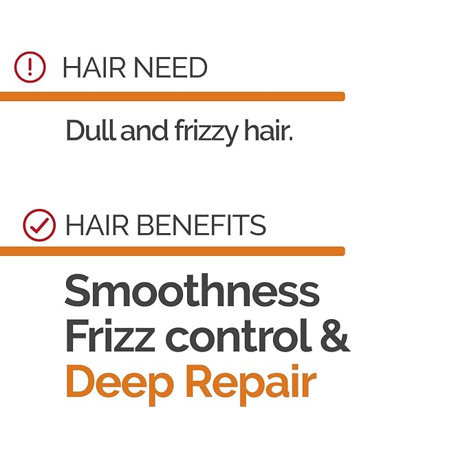 NOVEX Hair Conditioning Mask, Keratin for Frizz Control & Damage Repair, Ultra Concentrated Formula, 1kg / 35.3 oz