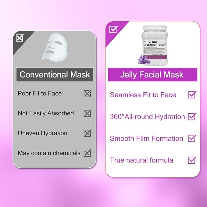 Jelly Mask for Facials Professional Natural Gel Face Masks, Hyaluronic acid Hydrating Rubber Mask Jar Face Mask SkinCare 23 Fl Oz (Lavender)