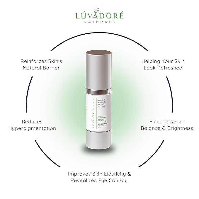 Brilliant Restoring Probiotic Eye Cream – Under Eye Cream with Caffeine, Green Tea, Hyaluronic Acid, Botanical Ingredients – Facial Serum for Puffy Eyes, Dark Circles, Wrinkles