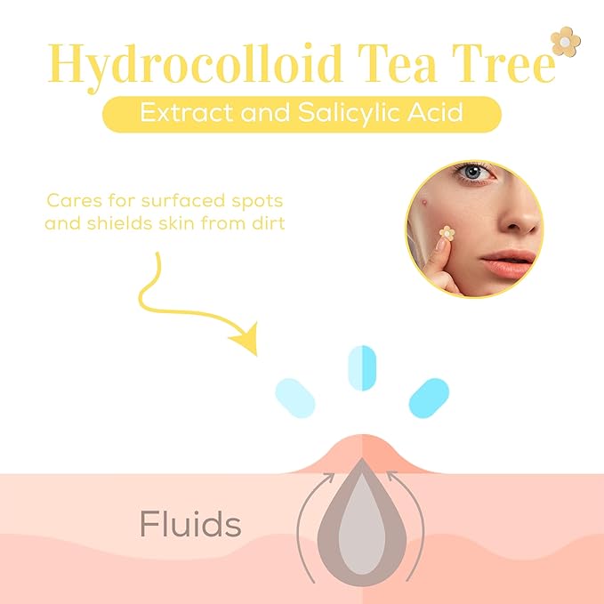 My Beauty Spot Pimple Patches Cute Acne Patches for Face 20 Pcs with Tea Tree Extra & Salicylic Acid, Butterfly and Rainbow Colorful Fun Designs – Pimple Patches for Face Acne Spot Treatment
