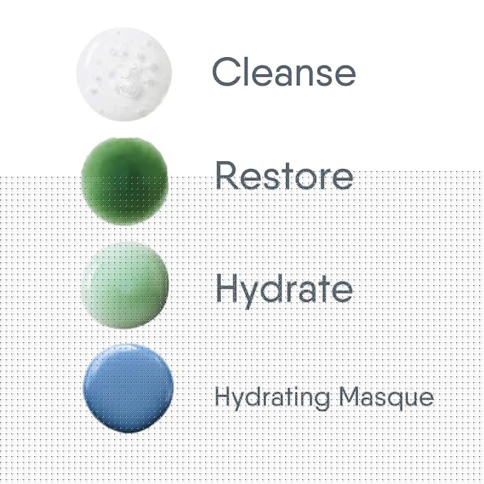 BioClarity 3-Step Essentials Skin Care Routine with Hydrating Mask for Normal and Oily Skin Types | Cleanse, Restore, Moisturize, Hydrate | 100% Clean Vegan Ingredients | Mini Size