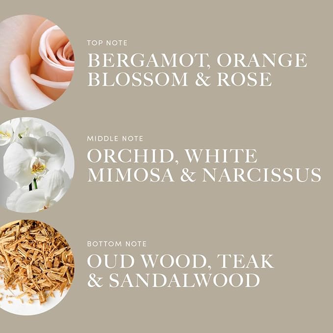 Aroma360 - Deja Vu Pro Pod Fragrance Oil Blend | Hotel Inspired Luxury Essential Oil Diffuser | Aromatherapy Scent Diffuser Oil | Bergamot, Orange Blossom and Rose 1.7 fl oz, 50 mL