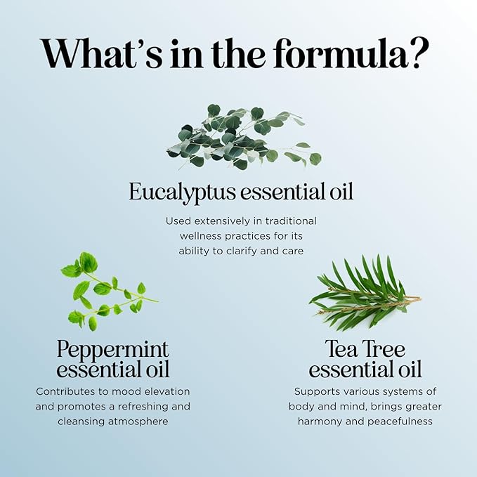 Breathe Essential Oil for Diffuser - Invigorating and Refreshing Breathe Essential Oil Blend with Eucalyptus Peppermint Tea Tree and Mint for Diffusers for Home and Shower Aromatherapy (1 Fl Oz)