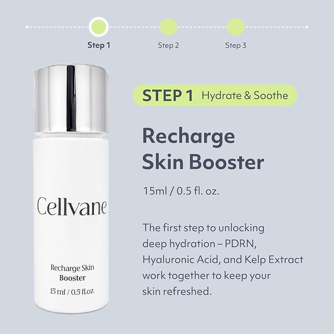 Cellvane Facial skincare kit anti aging set PDRN skincare set, Salmon DNA Korean Moisturizer for Rejuvenation, High Purity PDRN for Dry & Sensitive Skin, Hyaluronic Acid & Anti-Aging