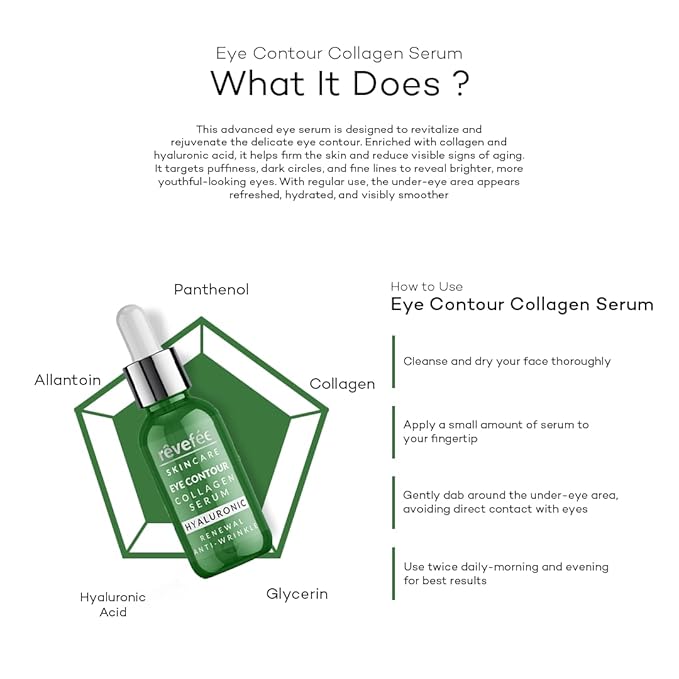 Collagen Hyaluronic Acid Serum; Reduces Dark circles, Puffy Eyes, Wrinkles, Under Eye Bags, Fine Lines. Anti-Aging, Hydrating Complex Eye Contour Serum, Effective Formula.