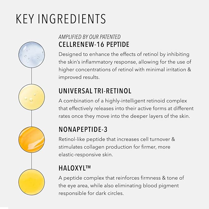 HydroPeptide Retinol Eye Renewal Lifting & Firming Eye Balm with 0.65% Universal Tri-Retinol Complex Peptide Solution, 0.5 Ounce