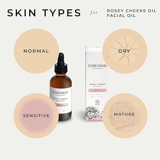 2 fl oz Rosey Cheeks Facial Oil Serum | Ecocert Cosmos Natural | Facial Serum For Women, Dry Skin, Natural Ingredients Avocado Oil, Camellia Seed Oil, Rosehip CO2, Rose Absolute