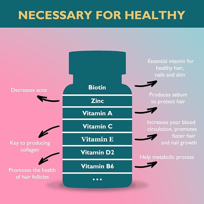 Hair Skin and Nails Gummies -Vegan Vitamins B7, Supports Hair Growth and Stronger Nails for Women & Men, Healthy Skin, 30 Day Supply, 60 Count, Strawberry Flavor