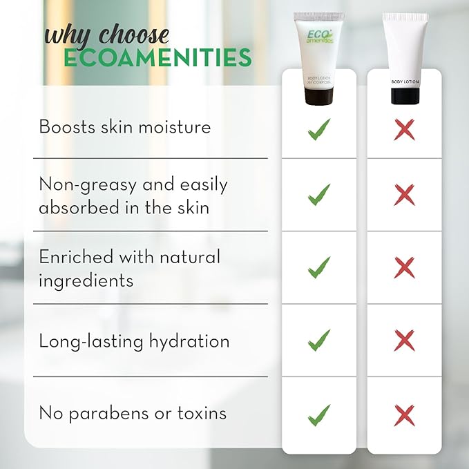 Eco Amenities Travel Size Lotion Bulk - 72 Pack, 22ml (0.75 fl oz) Tubes - Delight Guests with Refreshing Mini Hand Lotion Travel Size Toiletries - Individually Packed for AirBnBs, Hotels, Gyms, Spas