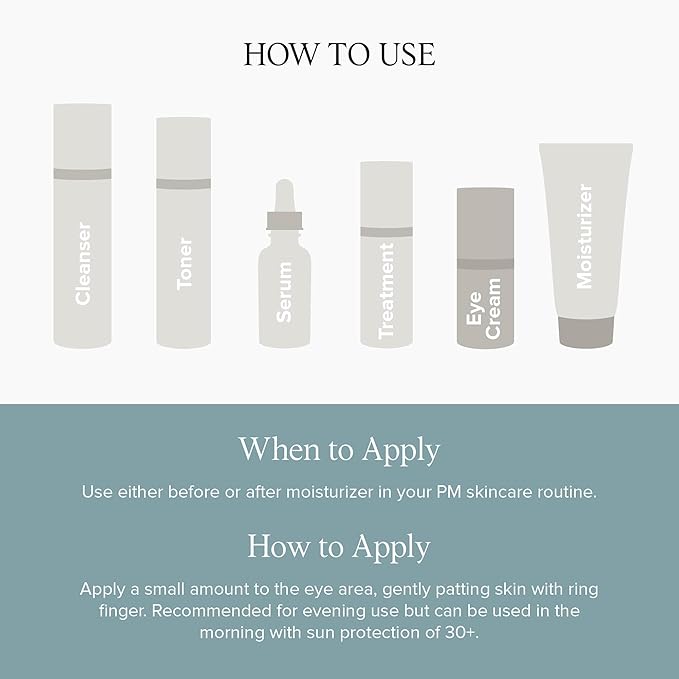 DRMTLGY HPR Eye Cream - Retinoid Under Eye Cream for Under Eyes, 0.5 fl oz