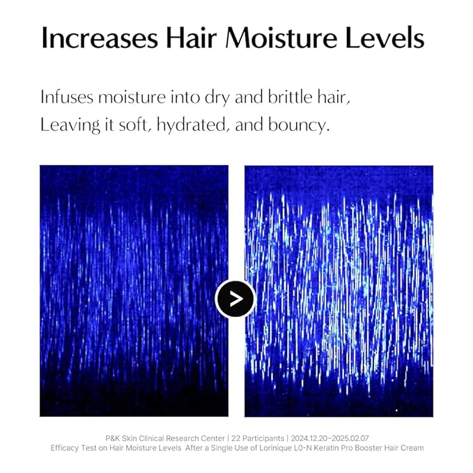 L04-N Keratin Heat Protectant Hair Cream 8.11fl oz | Korean Camellia Oil Leave-In Treatment for Silky & Shiny Hair | Anti-Frizz & Moisturizing Hair Serum