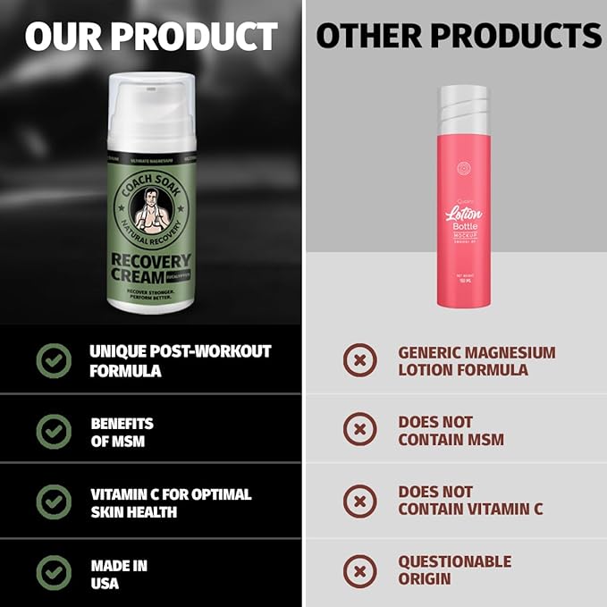 Coach Soak Eucalyptus Magnesium Lotion & Magnesium Oil Spray with MSM - 8oz Topical Spray for Feet & Body and 3.4oz Natural Cream for Muscle & Joint Relaxation