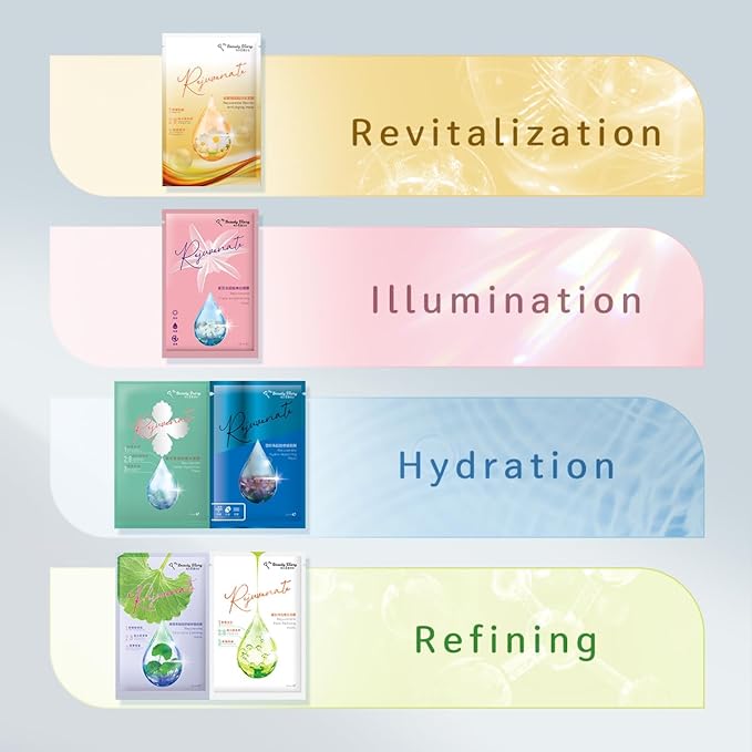 My Beauty Diary Rejuvenate Cica Ultra Calming Mask, Soothing and Relieving Facial Mask, Restore skin health, Self Care Face Sheet Mask for Sensitive Skin and All Skin Types (5 pcs)