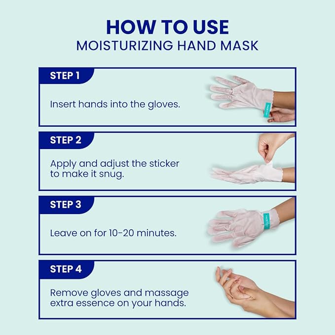 FACETORY Body Spa Sheet Mask Bundle Variety Pack of 6 with Korean Sheet Masks for Feet, Hands, and Butt - Softening, Hydrating, Nourishing, Moisturizing, for Dry, Cracked Skin