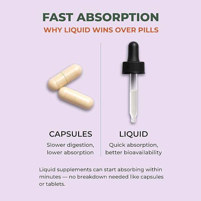 Liquid Biotin 10,000 mcg with Vitamin C – High Potency Hair, Skin & Nail Support – Fast Absorption Biotin Drops – 60 Day Supply – 2 oz