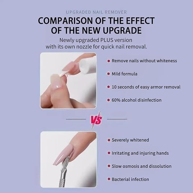 Nail Glue Remover 4oz for Press On Nails,Easily Remove Fake Nail Tips Gel x Nails Spray Remover Solid Nail Glue Remover Kit with Cuticle Pusher,10 PCS Orange Wood Sticks for Nails Nail Salon