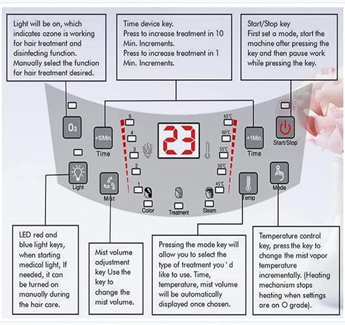 Salon Hair Steamer, Professional O3 Ozone Micro Mist Hair Steamer Accelerator Color Processor Hair Treatment