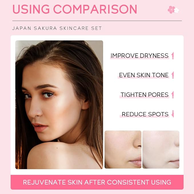 Skincare Gift Set Sakura Skin Care Travel Kit with Cleanser, Toner, Serum, Eye Cream, Face Cream for Women Girls (5pcs)