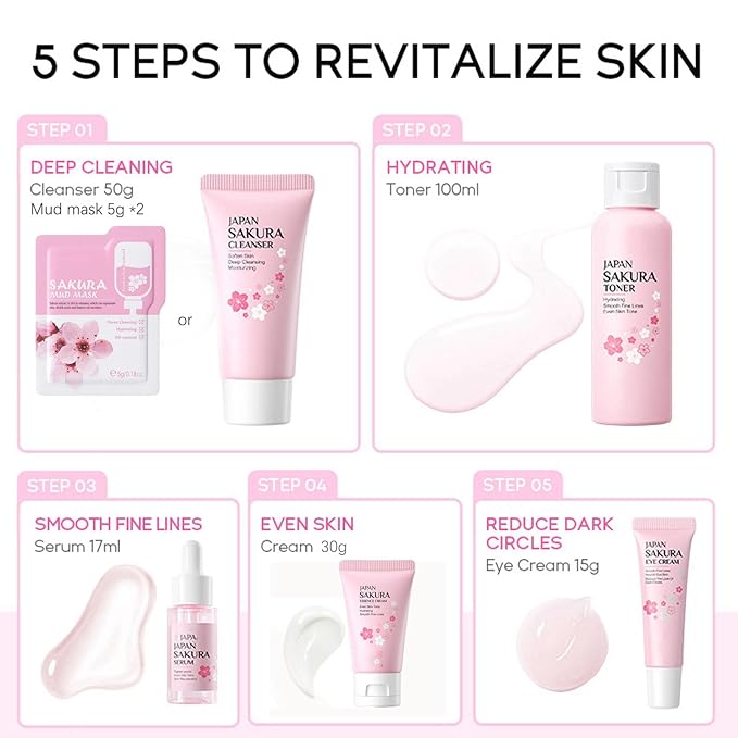 Sakura Skincare Set, Skin Care Routine Kit For Women, 7-In-1 Travel Size Toiletries Facial Kit, Deep Cleaning Skincare Kit, Teen Skin Care Kit Birthday Skincare Gift Set For Women