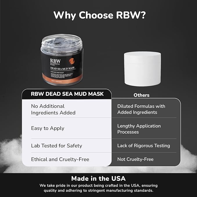 RBW Dead Sea Mud Mask for Face and Body - Natural Facial Treatment for Deep Cleansing, Detoxifying, and Hydration - Organic Ingredients for Glowing, Radiant Skin - Spa-Quality Beauty Care