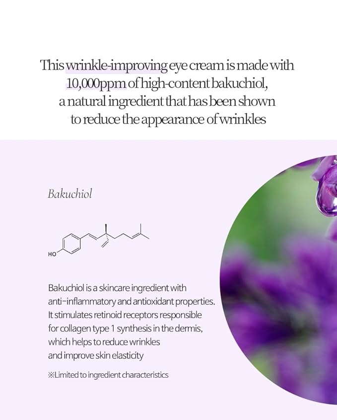 Bakuchiol Retinol Eye Cream 0.7 fl.oz (20g) | Eye Cream for Dark Circles, Puffiness & Wrinkles