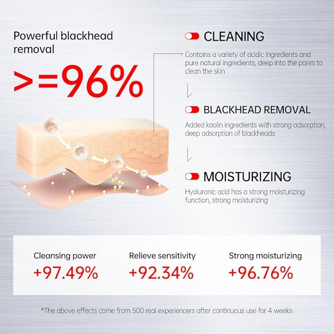 VGO Blackhead Remover Bubble Clay Mask, Deep Moisturizing & Pore Cleanser Face, with Salicylic Acid & Hyaluronic Acid，Daily Hydrating Facial Care & Skin Blackhead Mud, 12pcs (1.08 Ounce (Pack of 1))