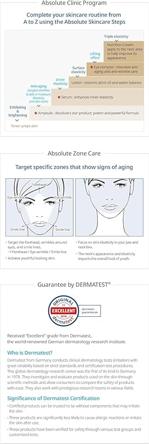 Absolute Skincare Set - Toner, Ampoule, Serum, Lotion, Eye-Complex, Nutrition Cream | Korean Skincare l Moisturizer