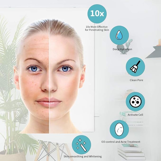 Facial Steamer-Nano Ionic Facial Steamer Warm Mist Humidifier Atomizer Sprayer Moisturizing Face Steamer Home Sauna SPA Face with 4 Piece Stainless Steel Skin Kit and Hair Band(Green)