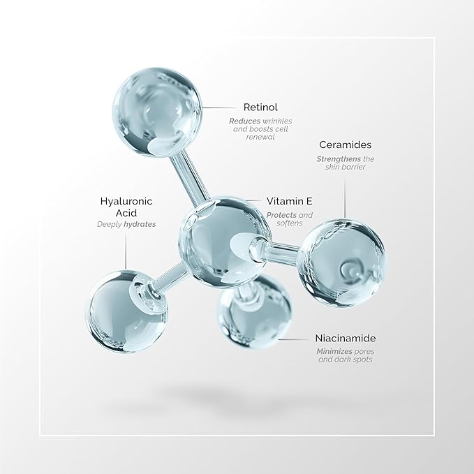 Retinol Serum for Face, 0.15% Retinol, Hyaluronic Acid & Niacinamide, Pore Minimizer, Antiaging & Skin Rejuvenation. Non-Comedogenic & Wrinkles reduction, Airless Pump, 1 fl oz