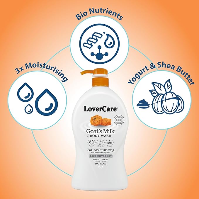 Lover's Care Goat Milk Body Lotion for Dry Skin Royal Jelly & Honey 27.05oz (800ml) - Combo Body Lotion & Body Wash…