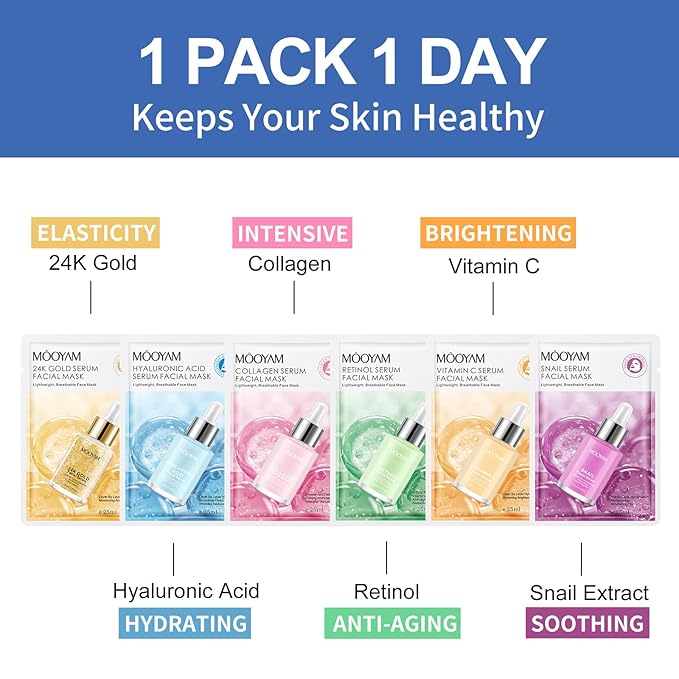 Face Masks Skincare, 6 Pack Collagen Serum Sheet Masks - Hydrating & Smoothing, Moisturizing & Nourishing for All Skin Types