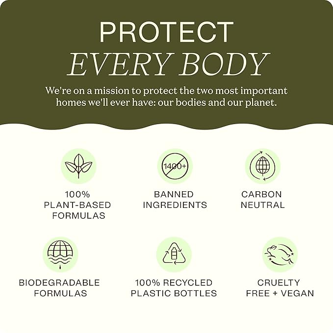 Organic Shea Butter Hand & Body Lotion For Dry and Sensitive Skin – Non Toxic, Vegan, Cruelty-Free, Natural, Gluten Free, Effectively Moisturizes and Rejuvenates Skin – 1 Pack