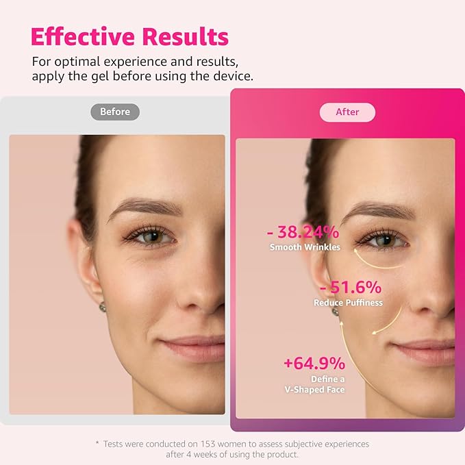 Microcurrent Facial Device Face Lift: iFae 3 in 1 Light Therapy for Face, Portable Face Lift Device for 90 Seconds Lifting, Tightening, Skin Rejuvenation Anti-Aging Wrinkle Skin Salon at Home (Pink)