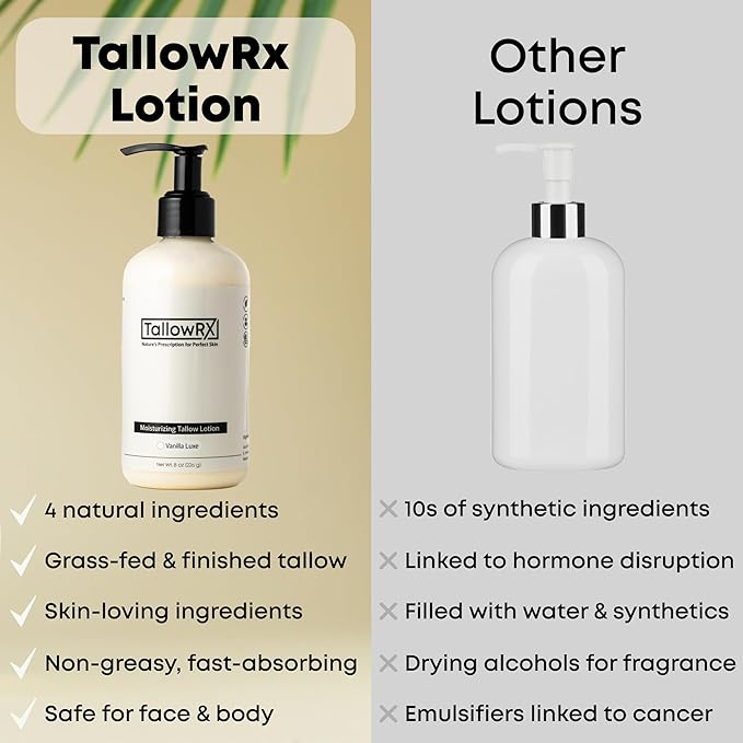 Tallow Body Lotion – 100% Grass-Fed Beef Tallow for Skin – Pure & Organic Moisturizer with Jojoba Oil & Vitamin E – Deep Hydration & Nourishment for Dry Skin (8 oz, Vanilla Scented)