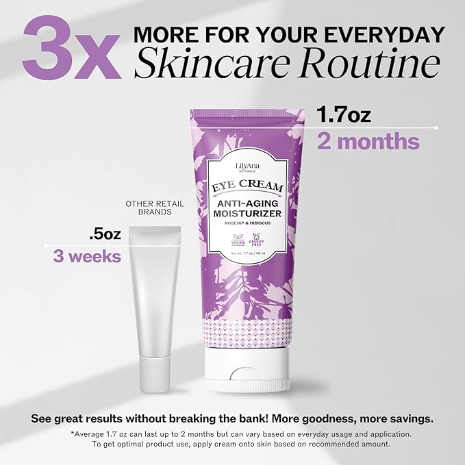 LilyAna Naturals Eye Cream for Dark Circles and Puffiness, Under Eye Cream for Wrinkles and Bags, Anti Aging - helps Improve Dryness; for Sensitive Skin - 1.7 oz - Made in USA