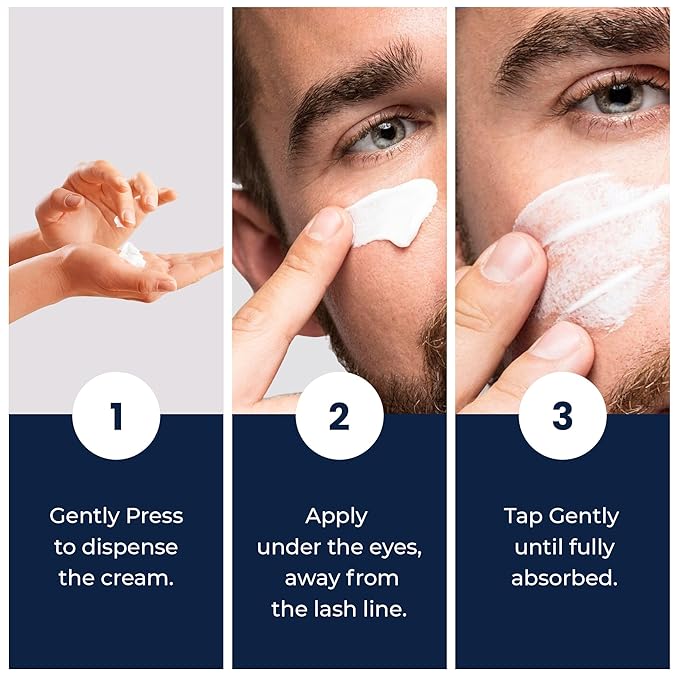 Under Eye Cream for Puffiness and Bags Under Eyes, Eye Bags Treatment for Men & Women - Anti Wrinkle Cream for Dark Circles, Baggy Eyes Treatment for Women with Retinol, Hyaluronic Acid & Caffeine