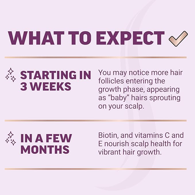 FORCE FACTOR Hair Growth Accelerator Capsules, Lustriva & Biotin to Promote Thicker, Stronger, Fuller Hair, Women Hair Growth Vitamins, Clinically Studied, Supports All 4 Stages of Growth, 90ct