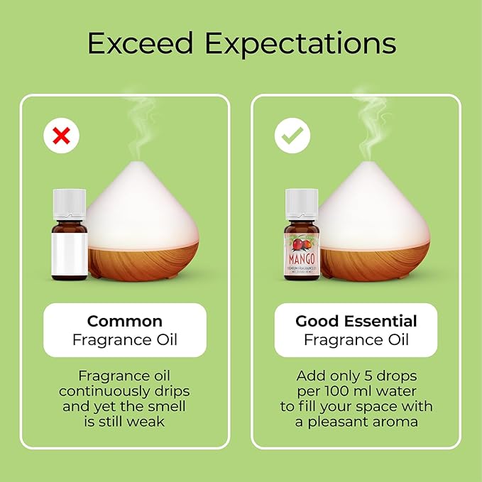 Good Essential 10 ml Mango Fragrance Oil for Diffuser, Soap, Candles, Room Spray, Lotions - 0.33 fl oz (10 ml) - Candle Fragrance Oil - Mango Scent for Body Butter