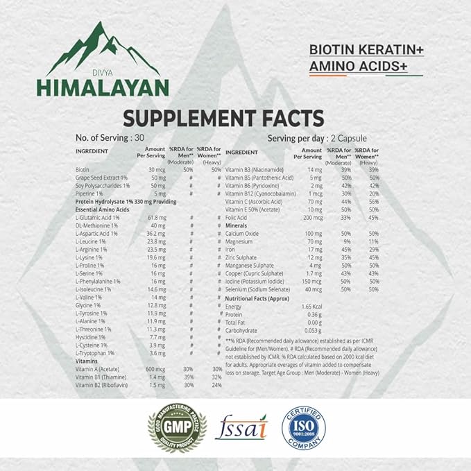 10000 MCG Biotin Supplement Capsules Promote Hair Skin & Nails Health Enriched with Sesbania grandiflora Vitamin C Grape Seed & Bamboo Extract for Men Women - 60 Capsule