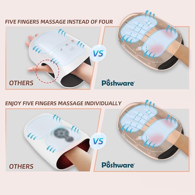 Hand Massager With Heat And Compression | 3 Levels Therapy Hand Massager With Kneading Rollers | Rechargeable Hand Massagers For Pain Relief And Muscle Relaxation | Best Gift For Women, Men | Pink